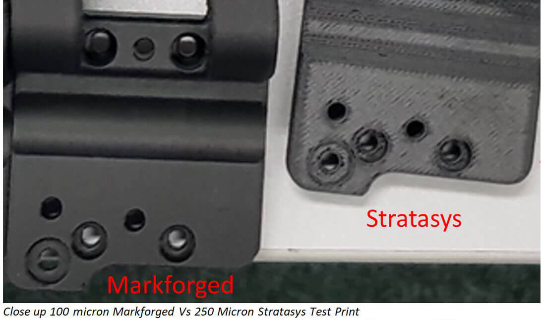 Surface Finish