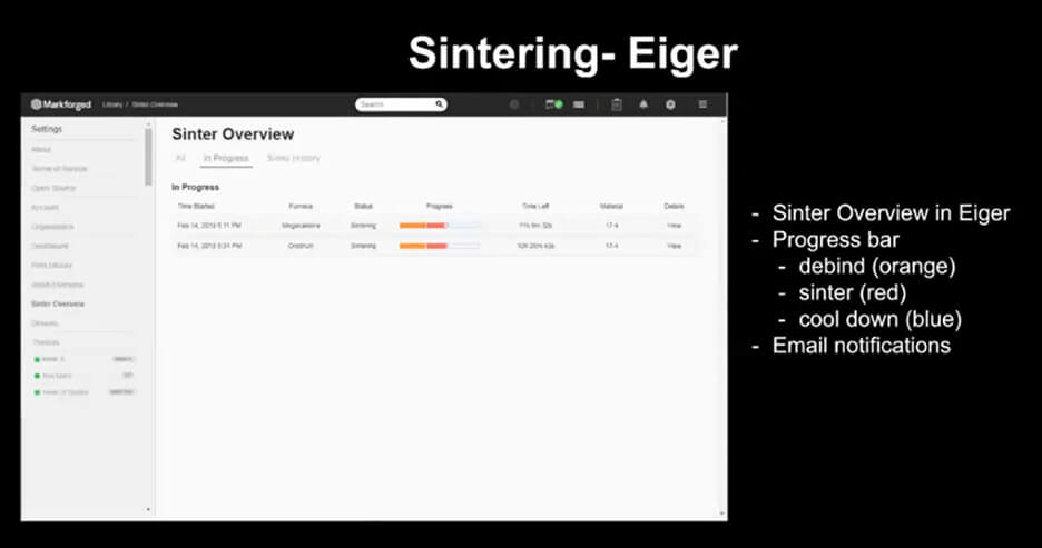 Sintering: Eiger