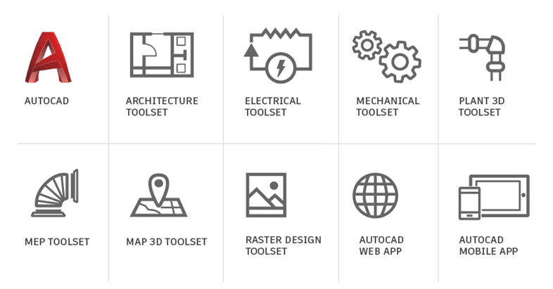 Only One. AutoCAD.